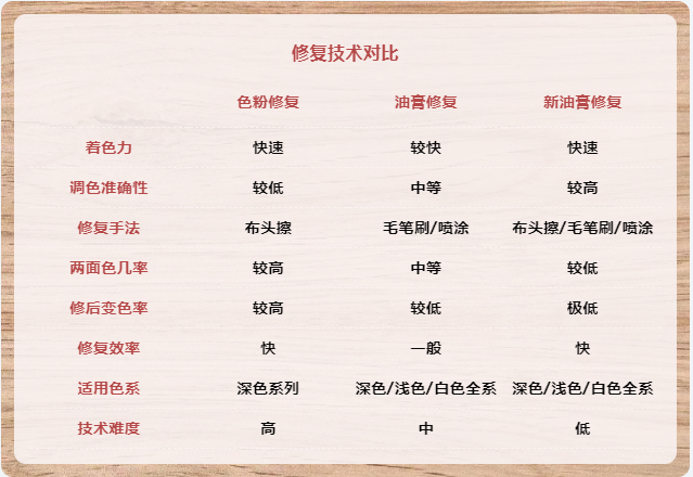 QQ截圖20191112152417.png QQ截圖20191112152417.png